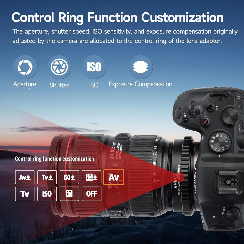Snipiz EF-EOS R2 Canon...
