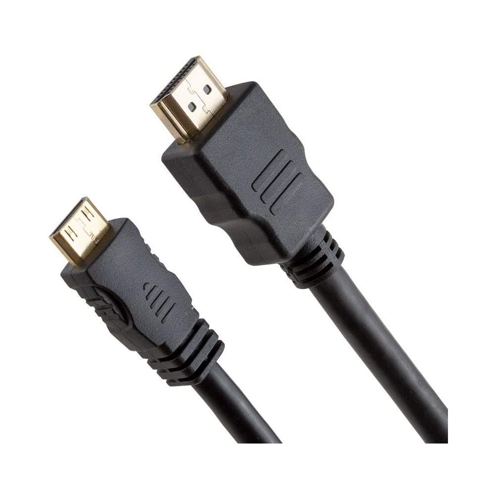 Feelworld Mini to HDMI...